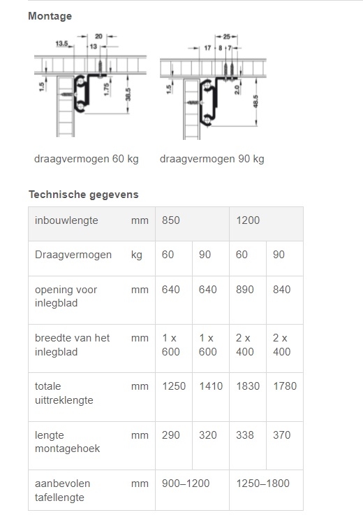 Tafelgeleider 1200mm - 90kg - asynchroom - inlegblad 2x40cm